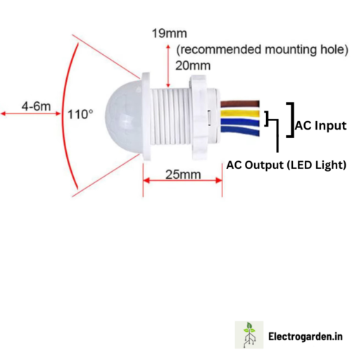 PIR motion sensor, 220V motion sensor, motion sensor for lights, automatic light sensor, staircase motion sensor, wardrobe sensor, 6A PIR sensor, dark motion sensor, night motion sensor